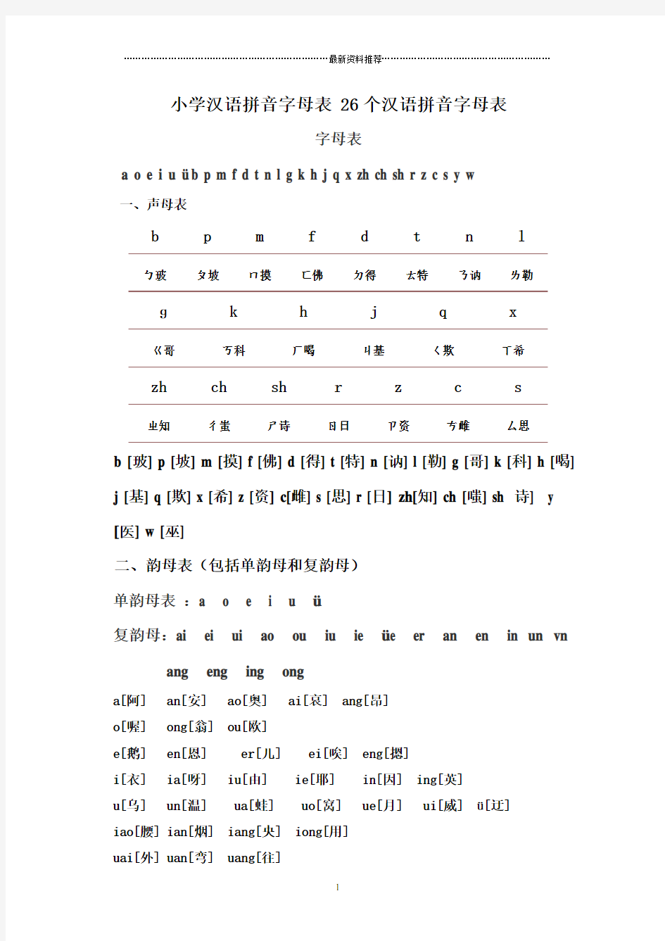 小学汉语拼音字母表精编版