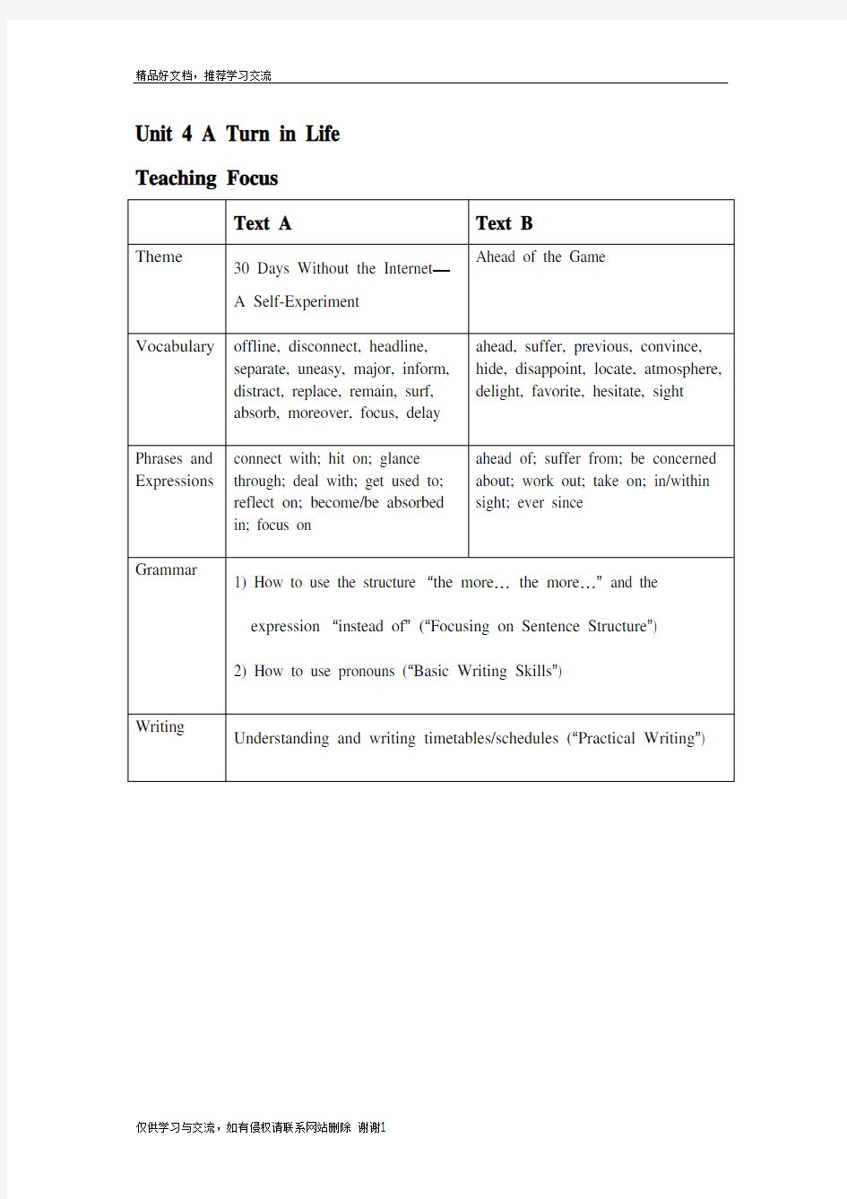 最新新视野英语教程读写教程2(第三版)U4_电子教案