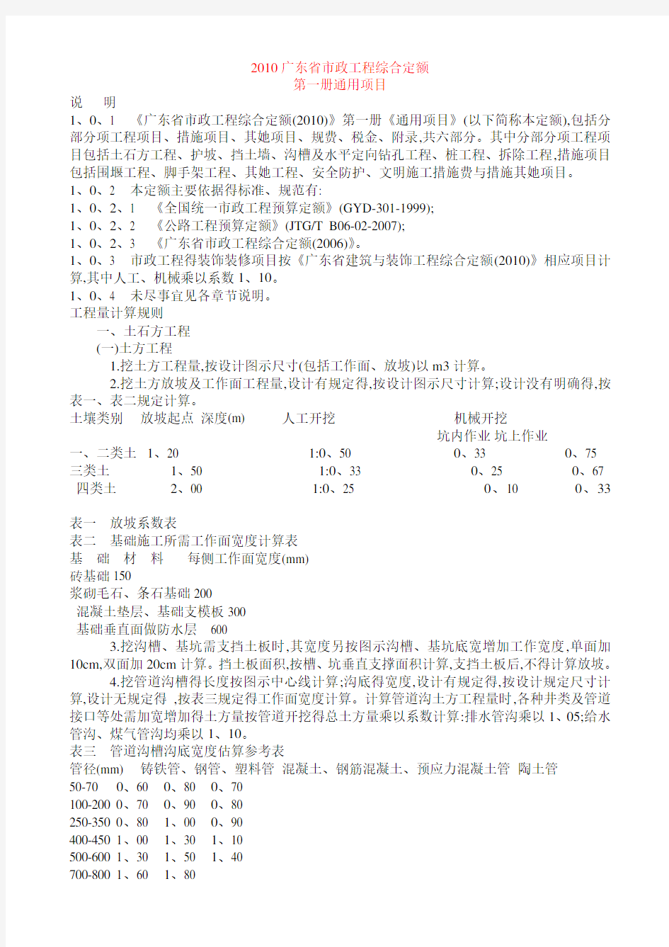 广东省市政工程综合定额