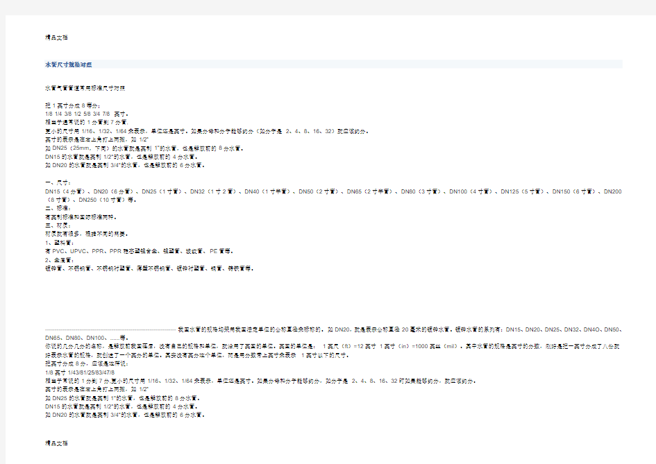 (整理)水管规格尺寸对照表