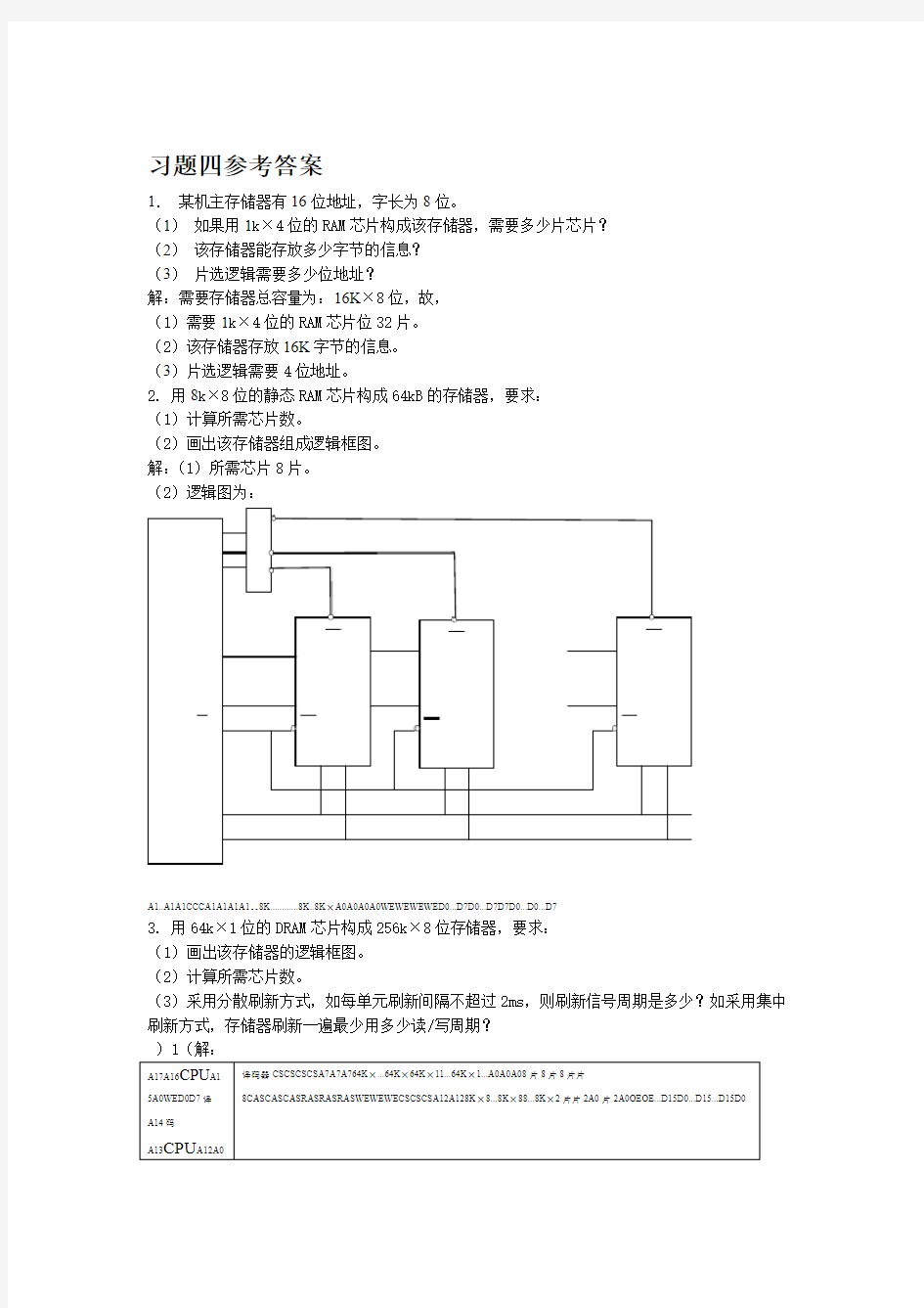 完整版存储器习题及参考答案