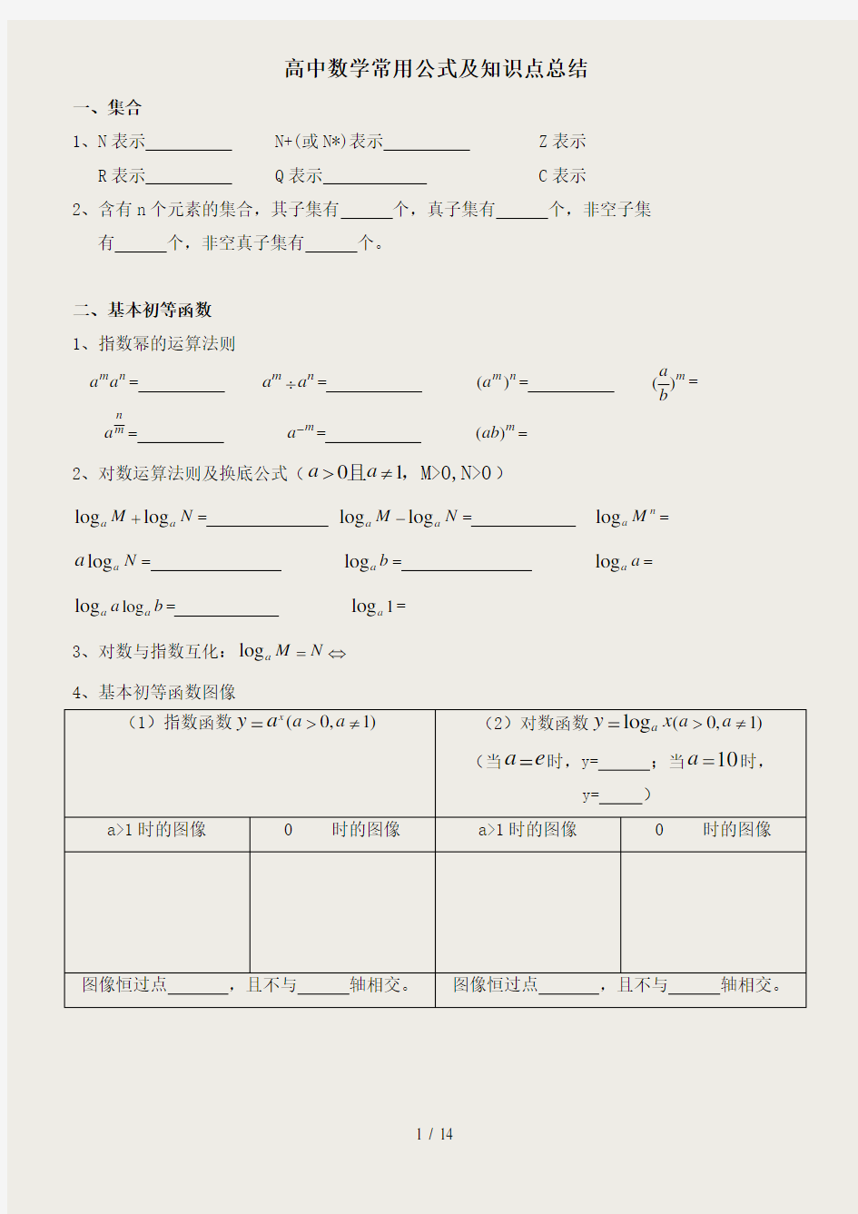 高中数学常用公式及知识点总结(基础填空帮助记忆)