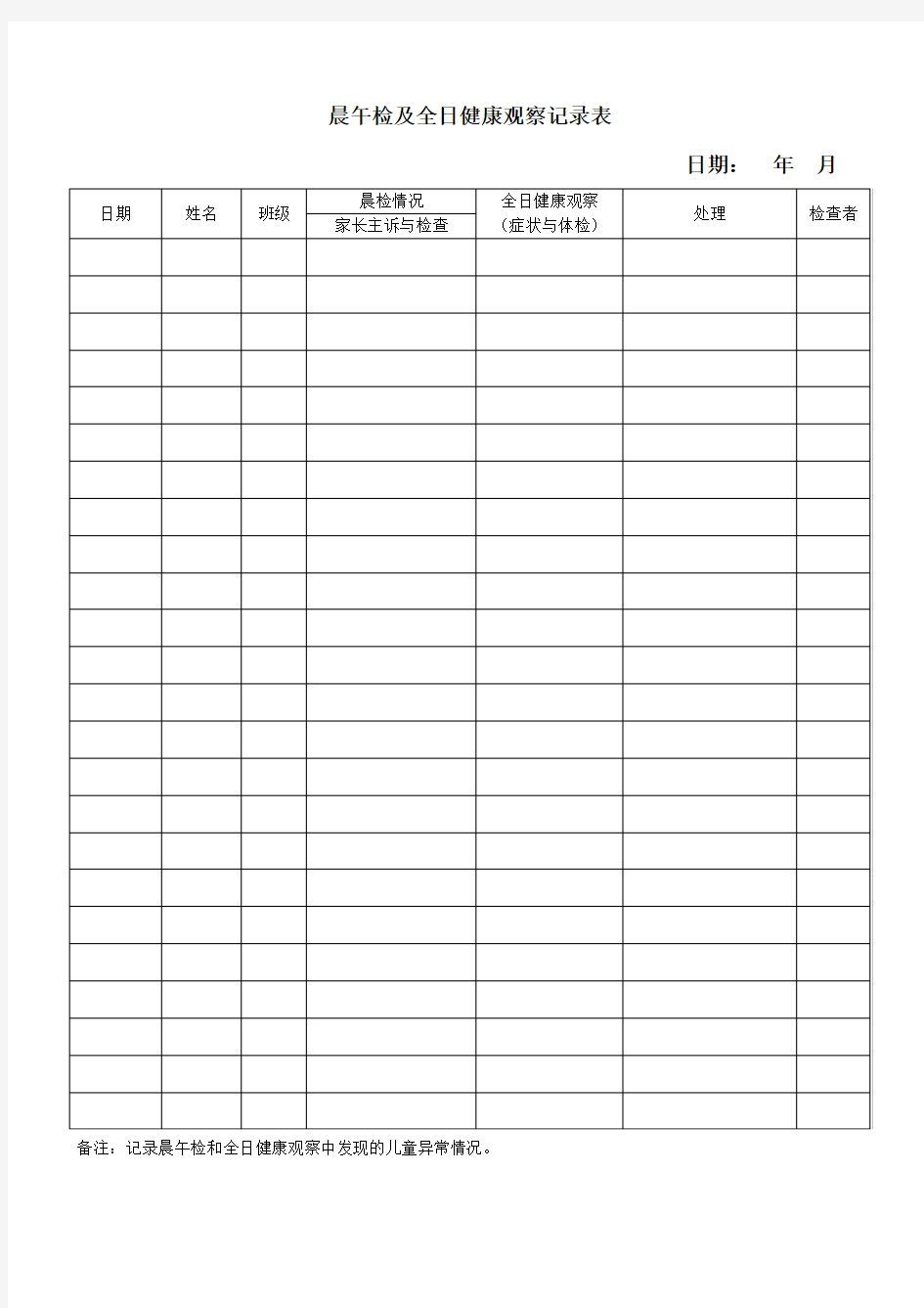 ①晨午检及全日观察记录表