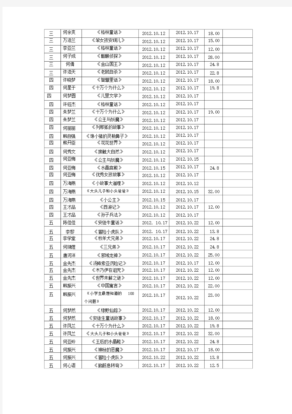 图书借阅记录表