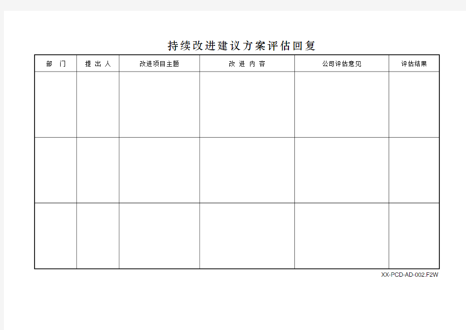 持续改进建议方案评估回复