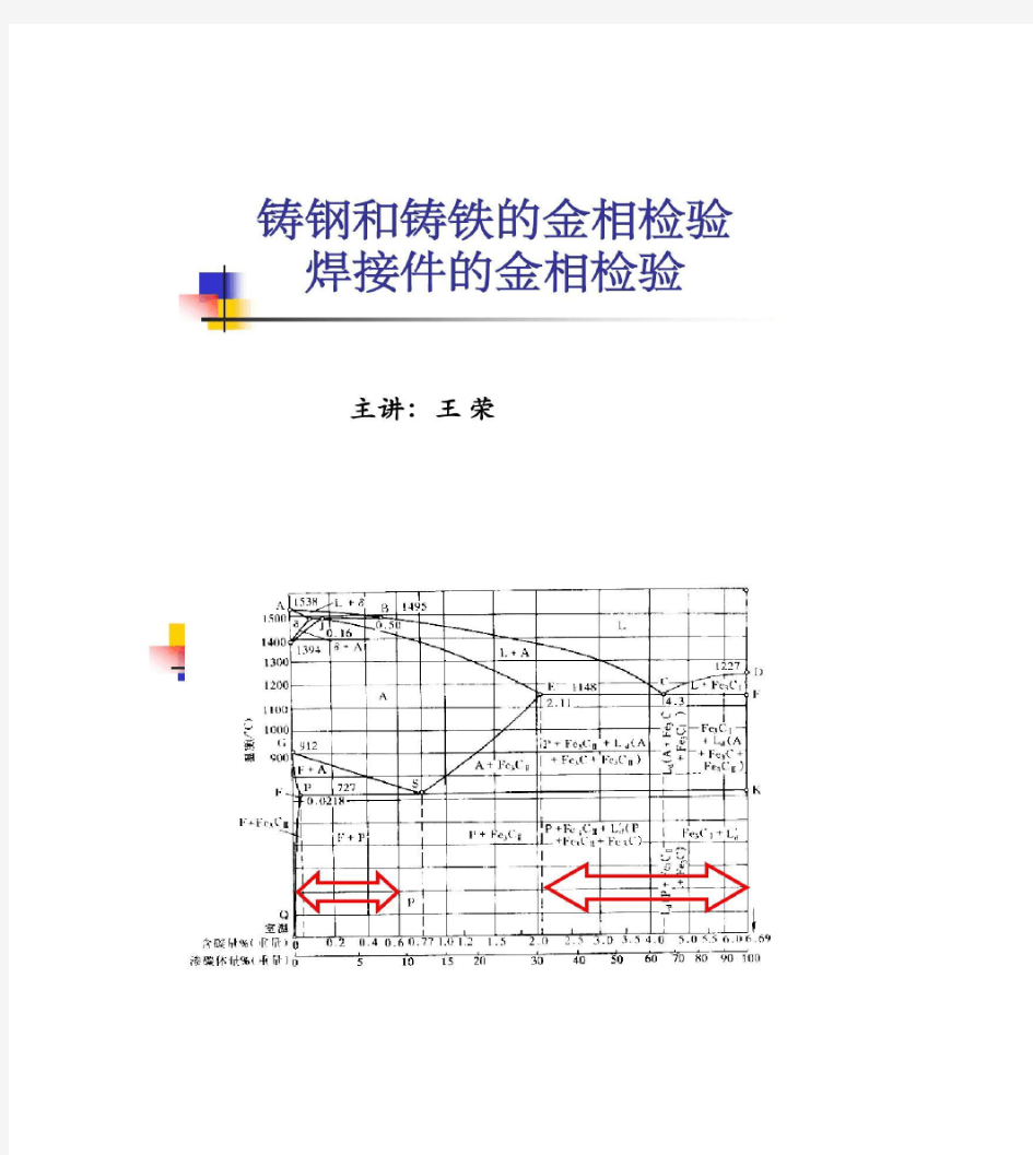 上海材料研究所分析培训.doc