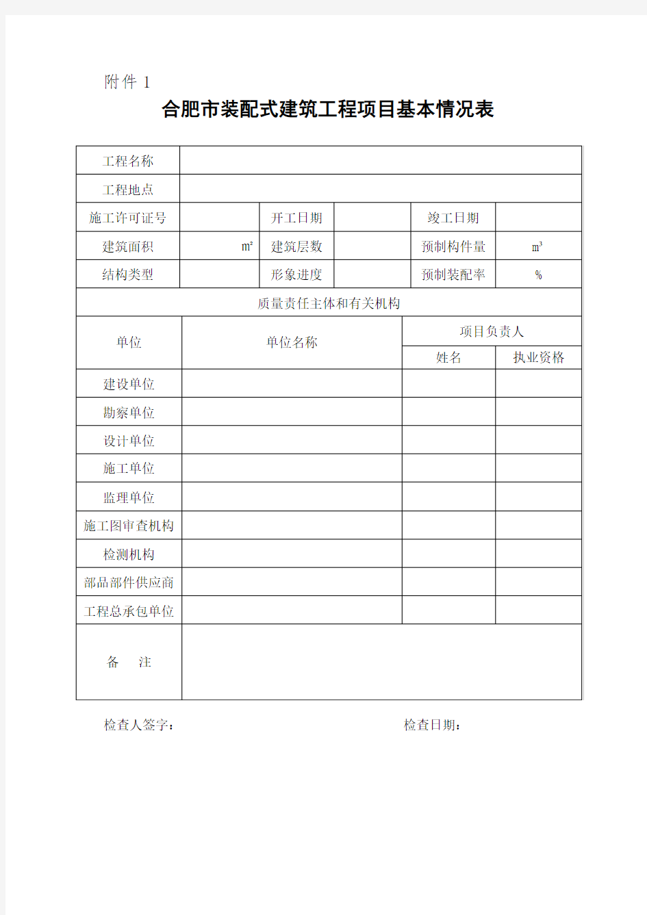 合肥市装配式建筑工程项目基本情况表