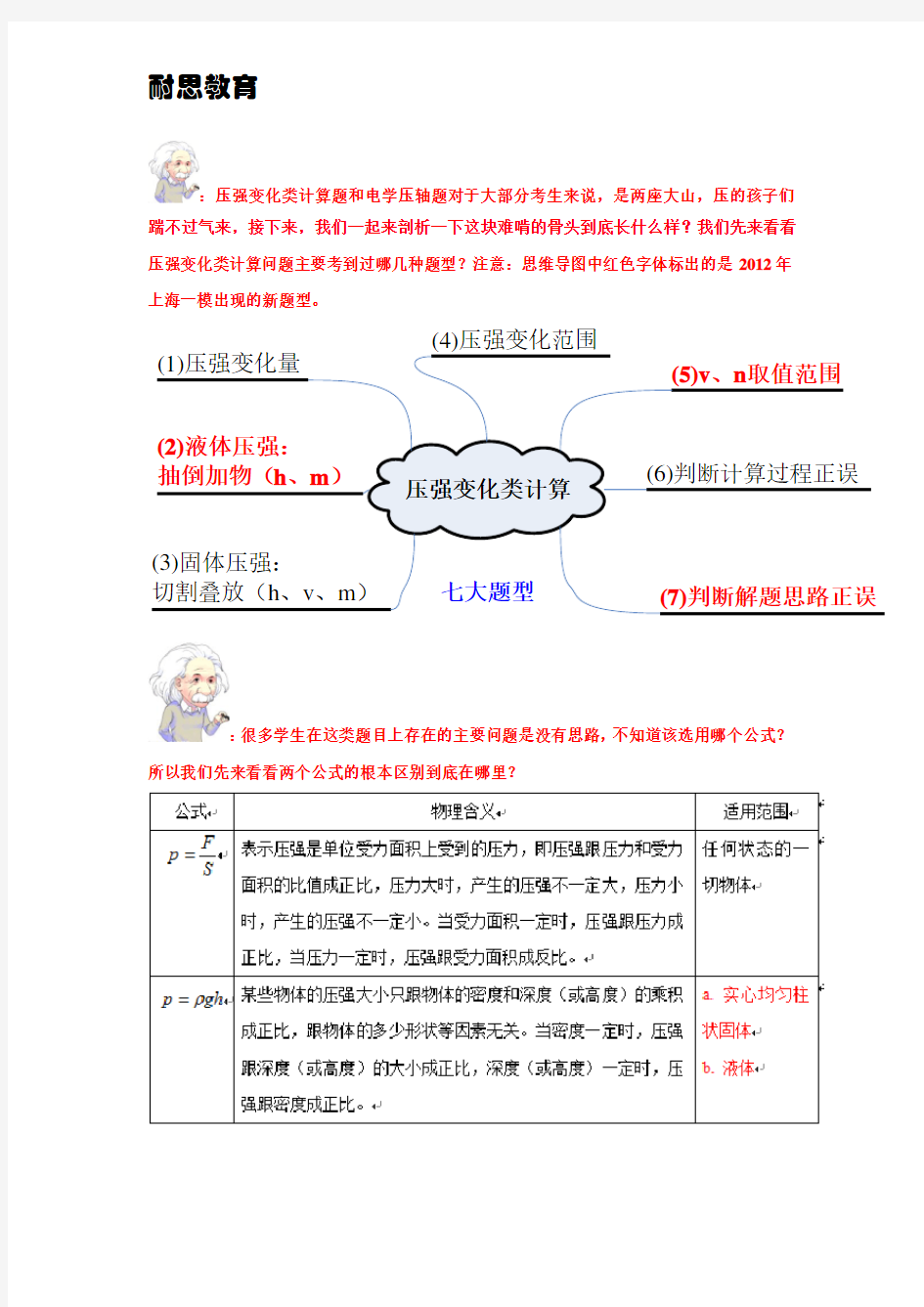 (完整版)上海中考物理压强计算专题一附答案