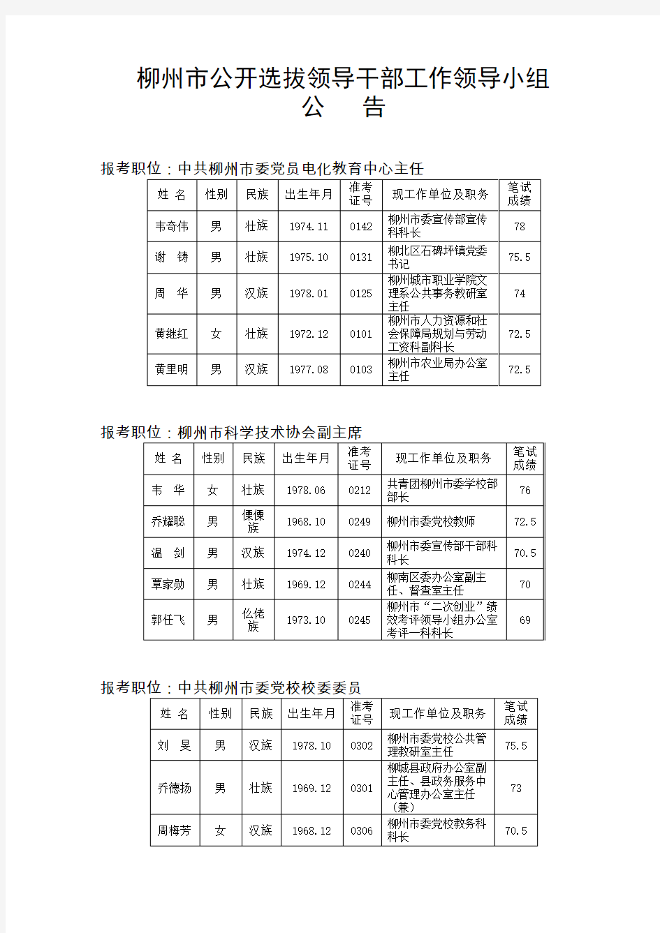 柳州公开选拔领导干部工作领导小组