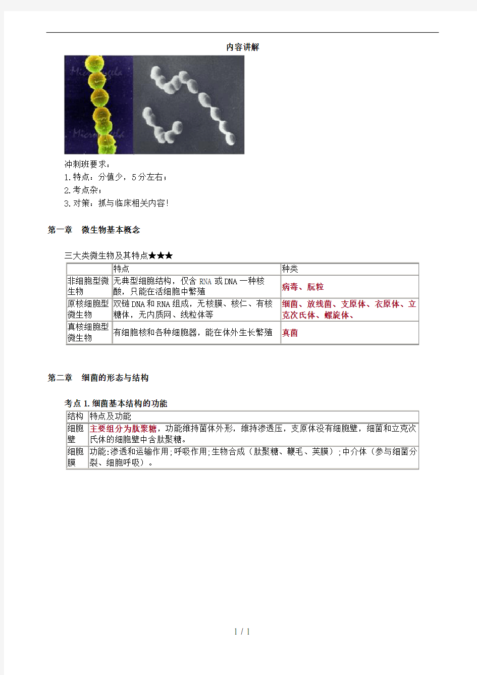 2017年执业医师考试重点-医学微生物学