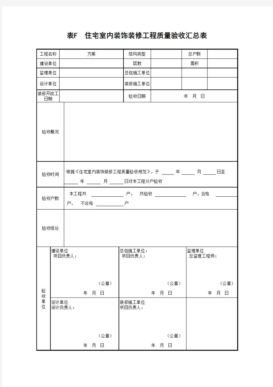 附录F 住宅室内装饰装修工程质量验收汇总表