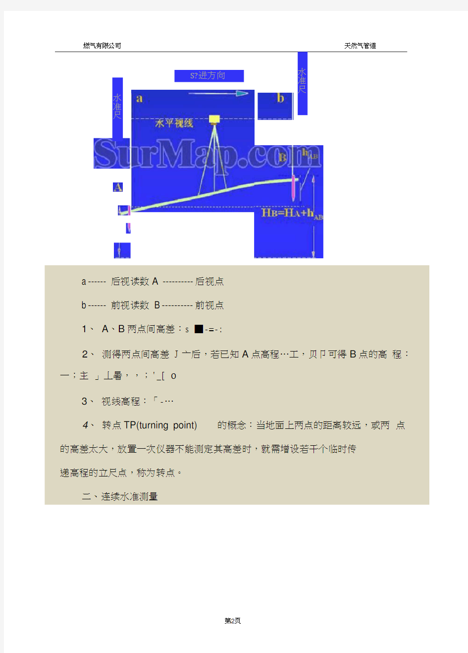 水准仪测量高程的方法和步骤