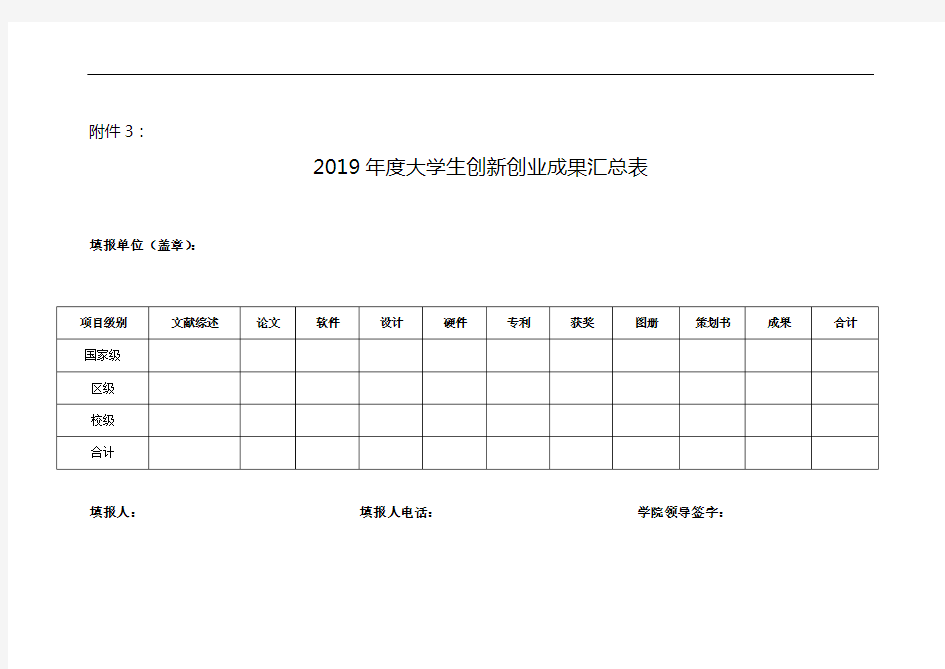 大学生创新创业成果汇总表