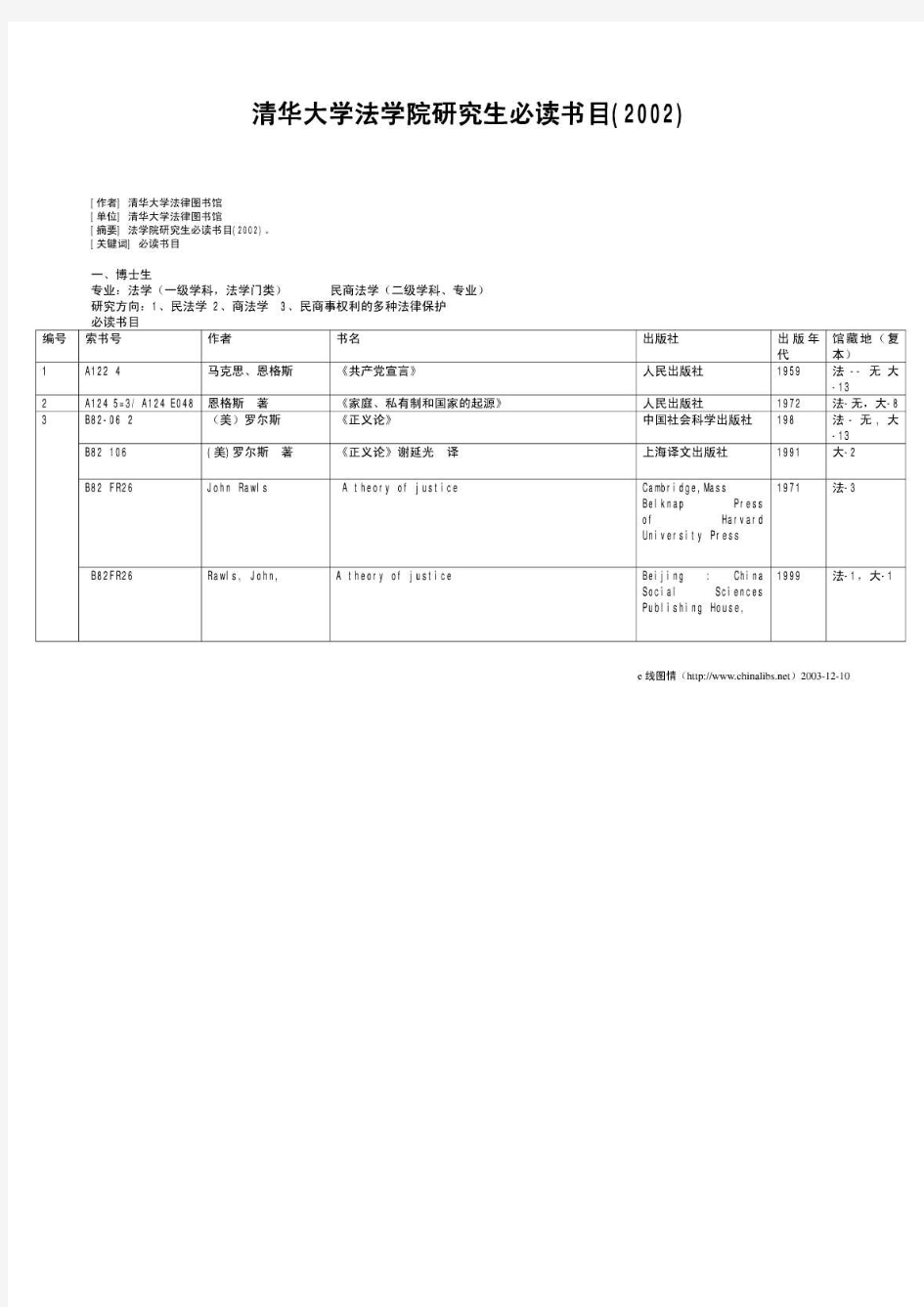 清华大学法学院研究生必读书目