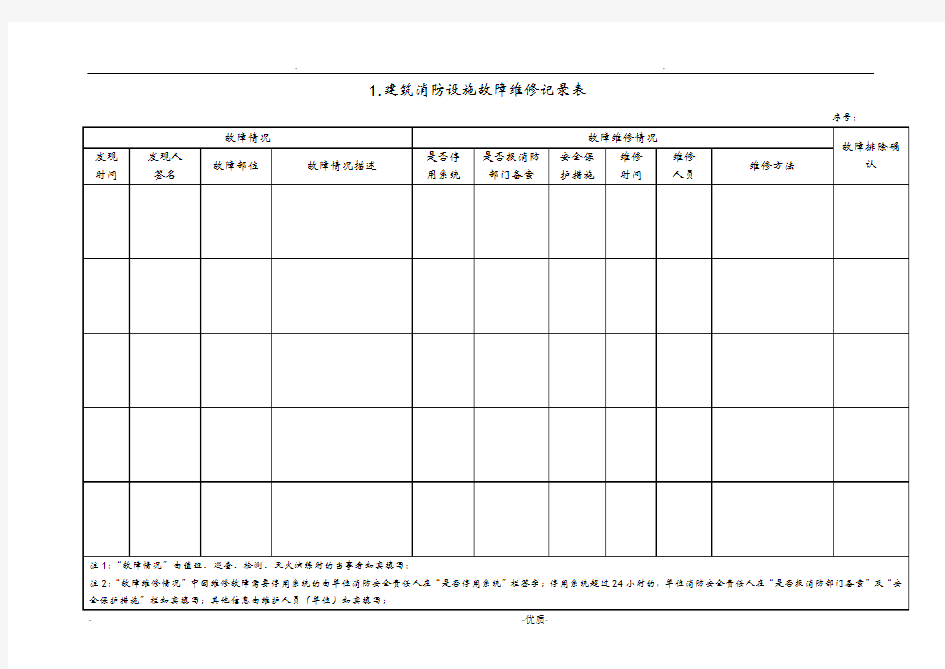 消防维修保养维保记录表格大全