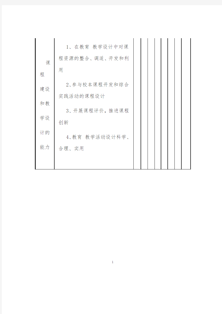 教师教科研能力评价表 (3)