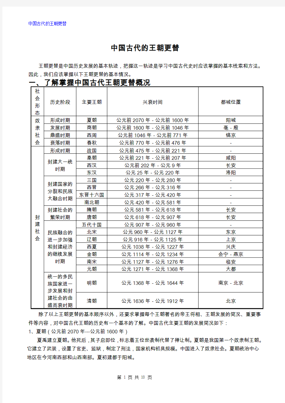 中国古代史政治部分基础知识专题(一)·中国古代的王朝更替资料