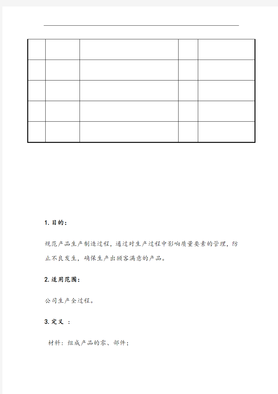 生产过程控制程序45017