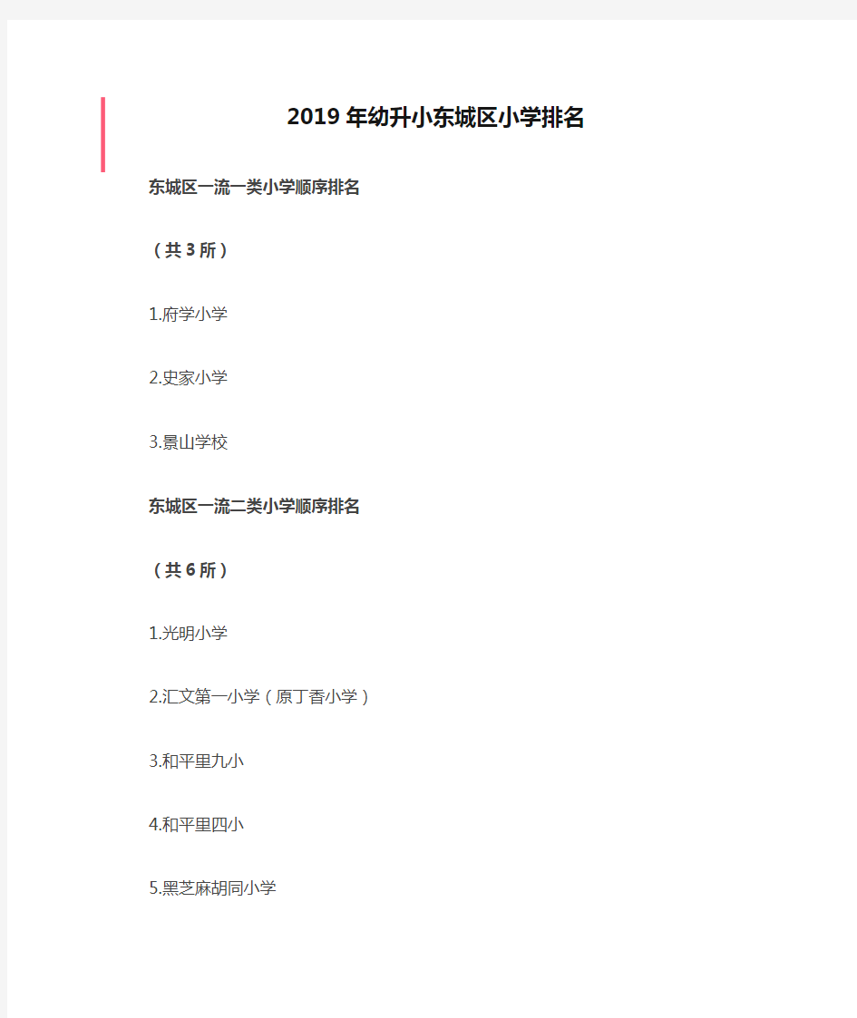 2019年幼升小东城区小学排名