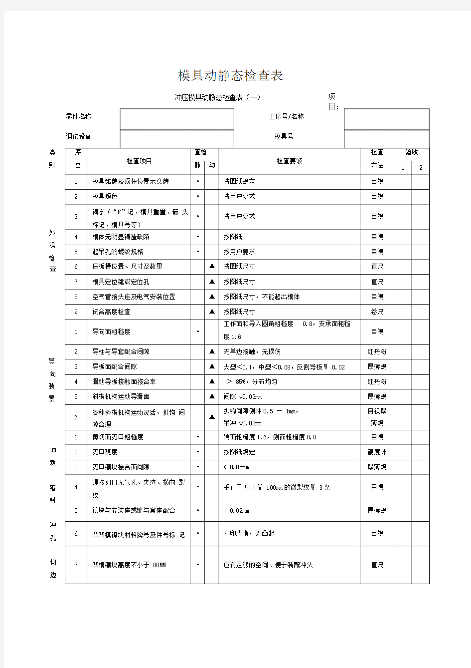 模具动静态验收标准