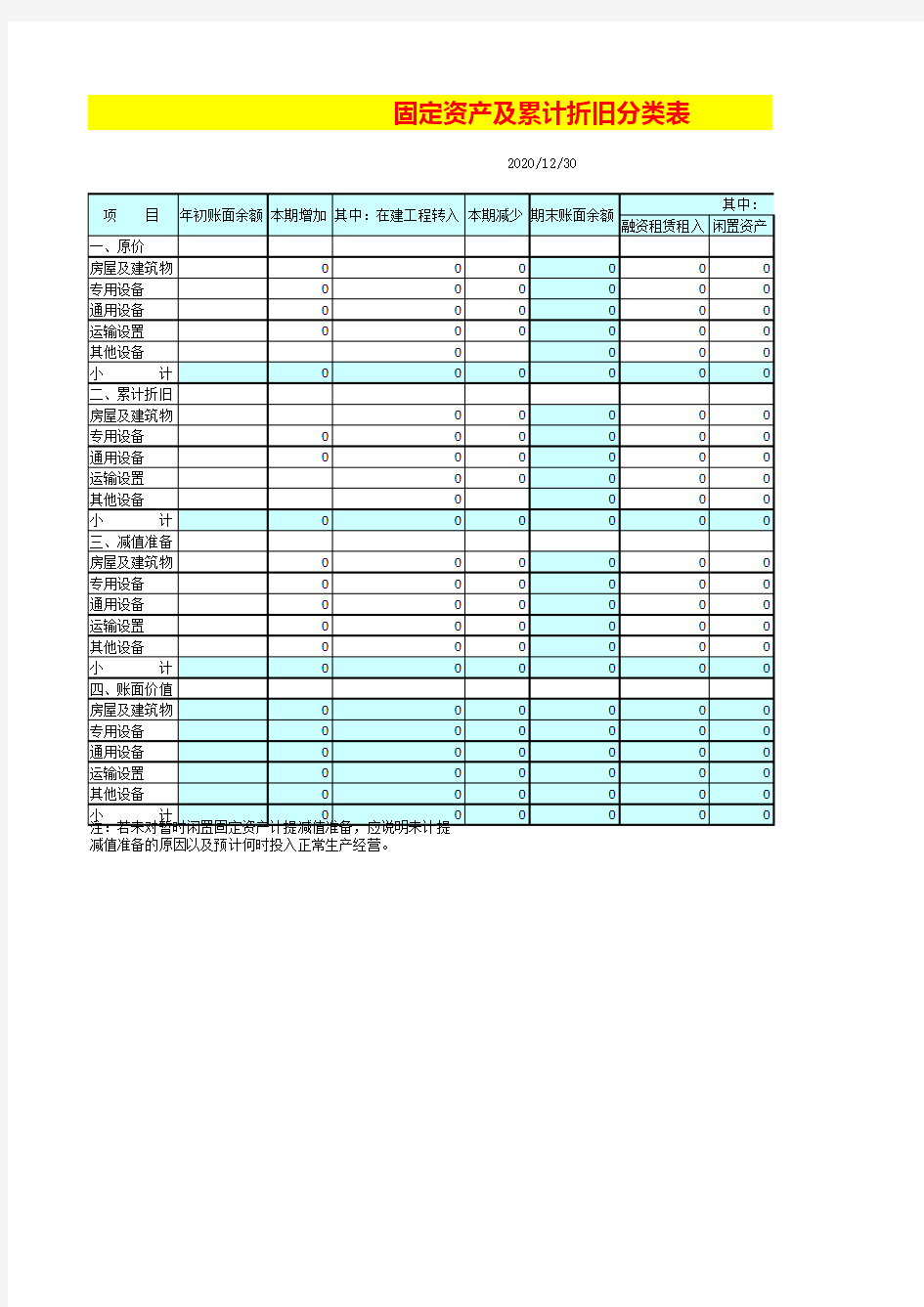 固定资产及累计折旧分类表