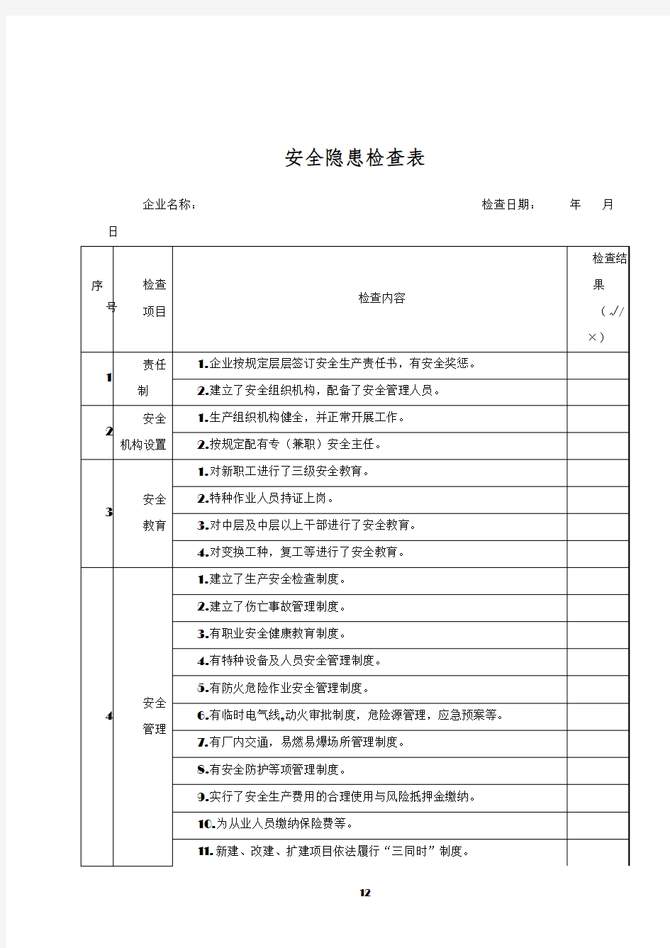 企业安全隐患检查表(全)