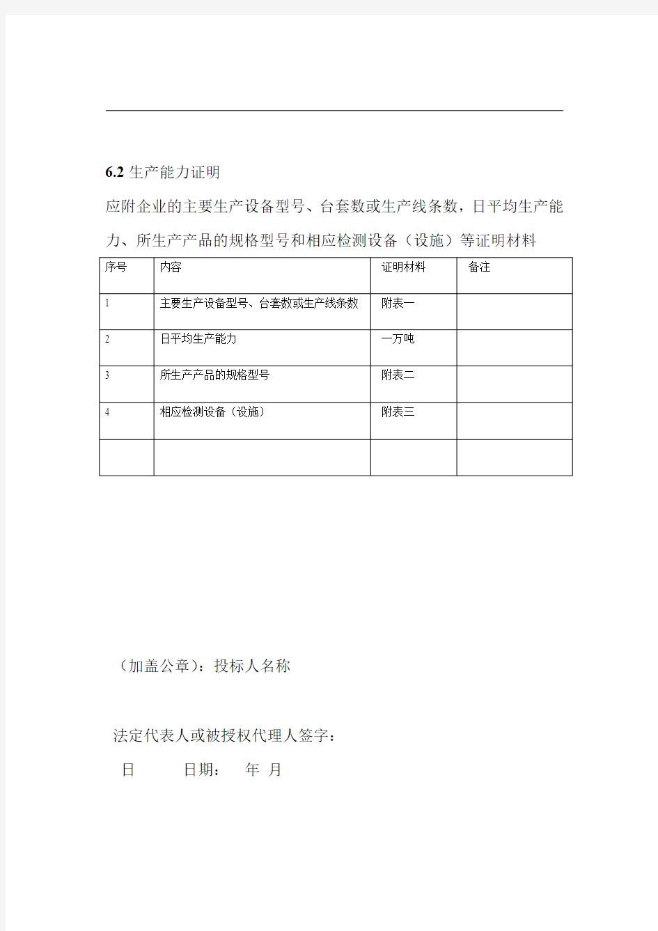 完整word版生产能力证明材料