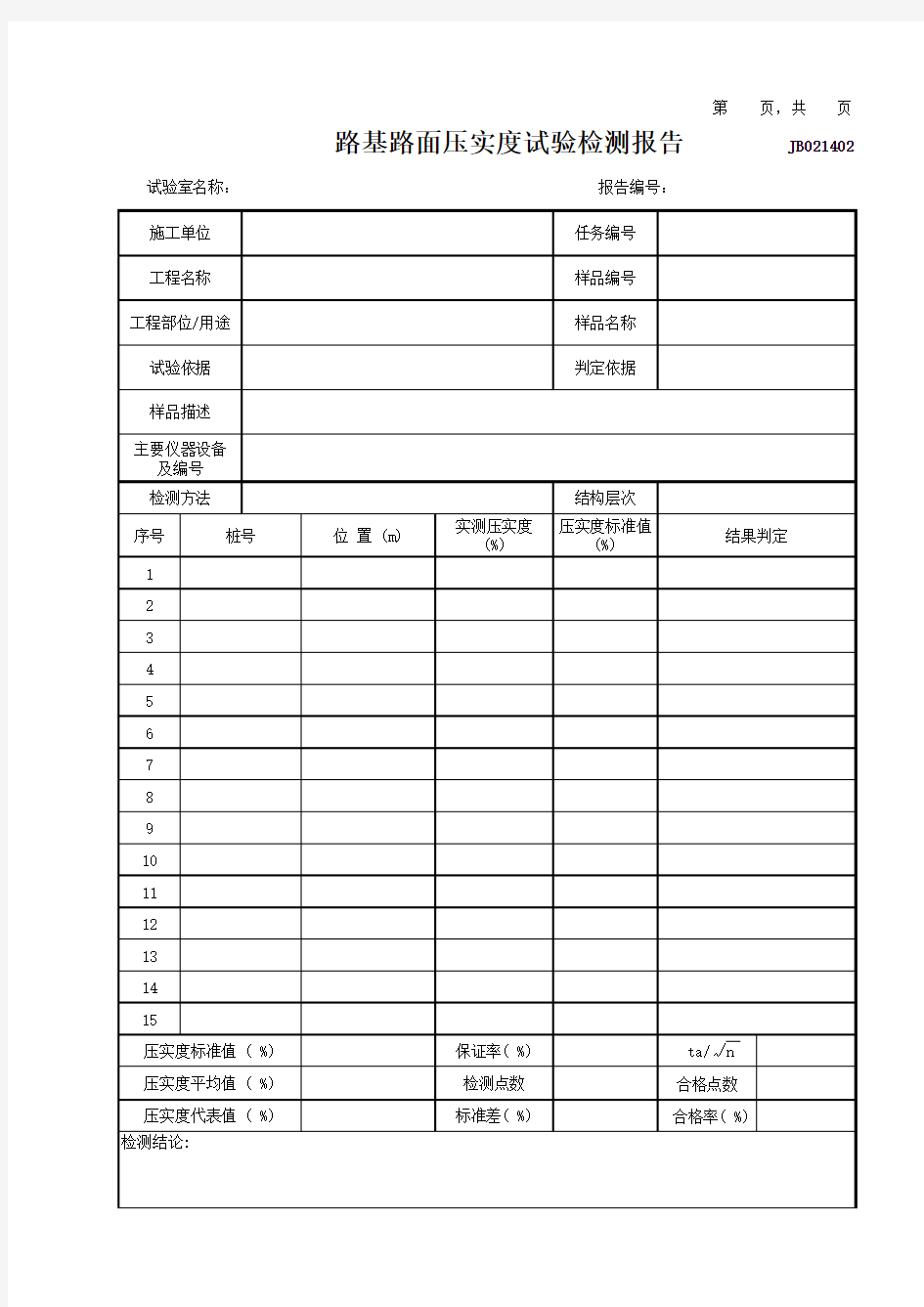 路基路面压实度试验检测报告