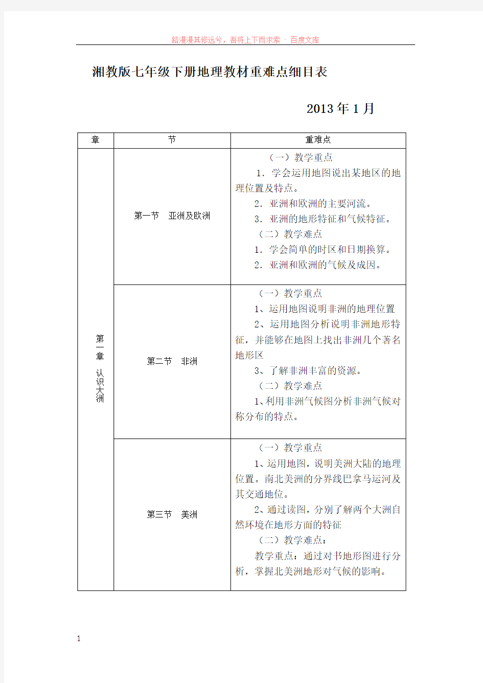 湘教版七年级下册地理教材重难点细目表