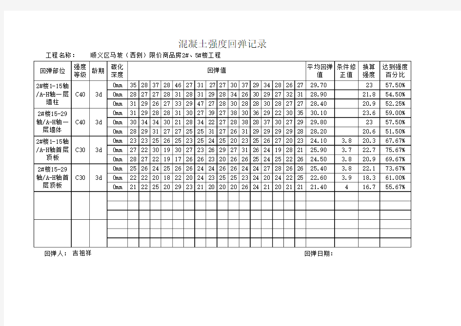 混凝土回弹值计算及换算表格