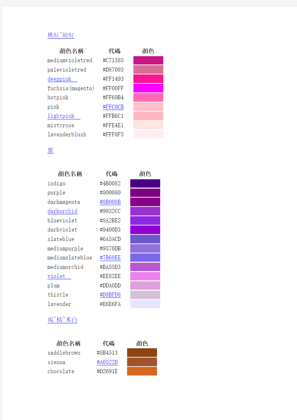 CSS颜色代码对照表
