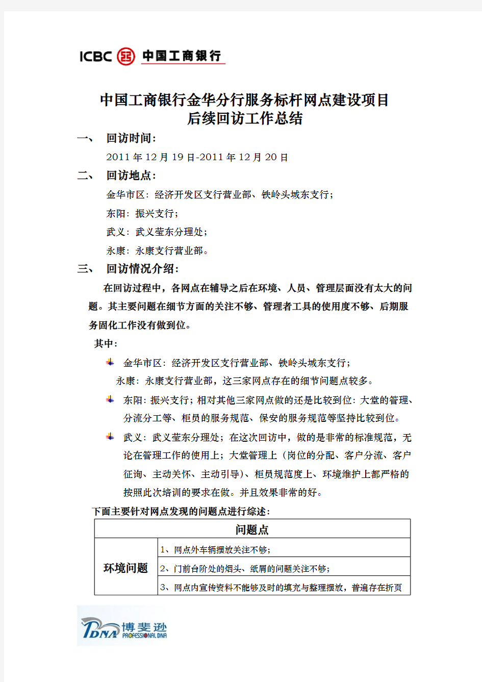 中国工商银行金华分行服务标杆网点建设项目回访情况汇报