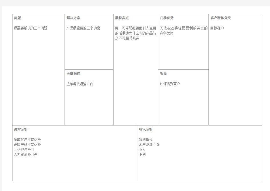 精益画布