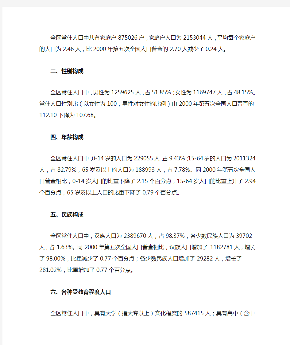 0910-上海市闵行区2010年第六次全国人口普查主要数据公报