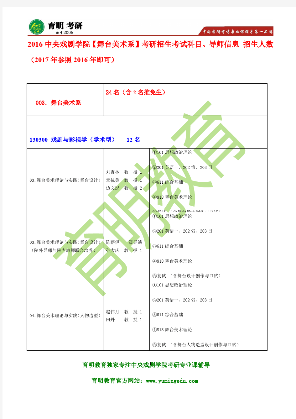 2017年中央戏剧学院舞台美术系考研招生简章 招生人数 报考要求 报考条件 表演要求