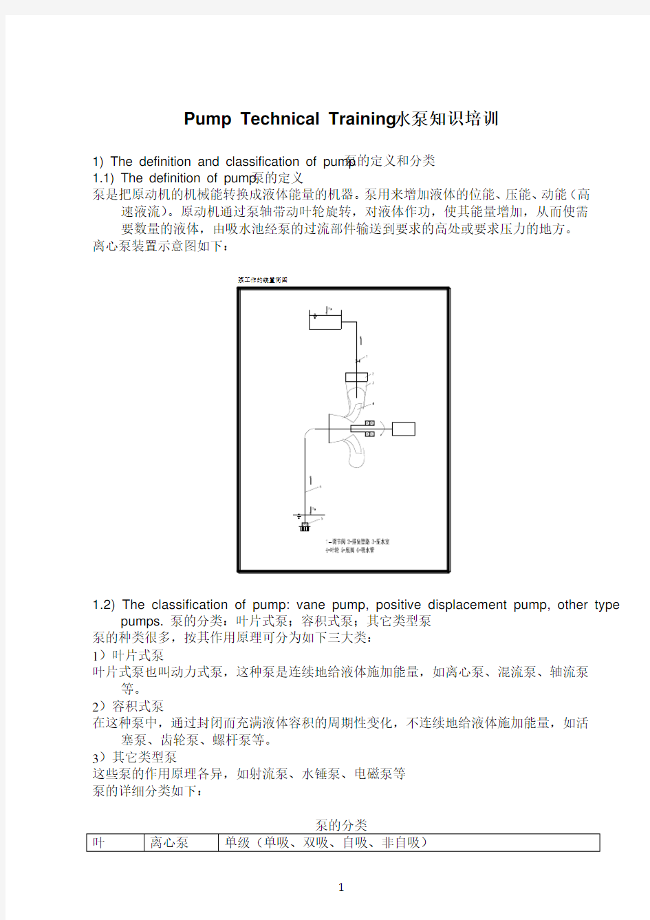 水泵技术基础知识培训