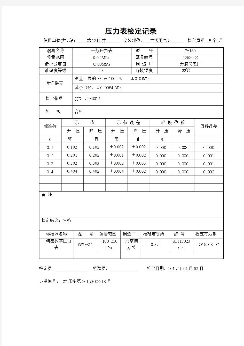 一般压力表检定记录 0.4MPa