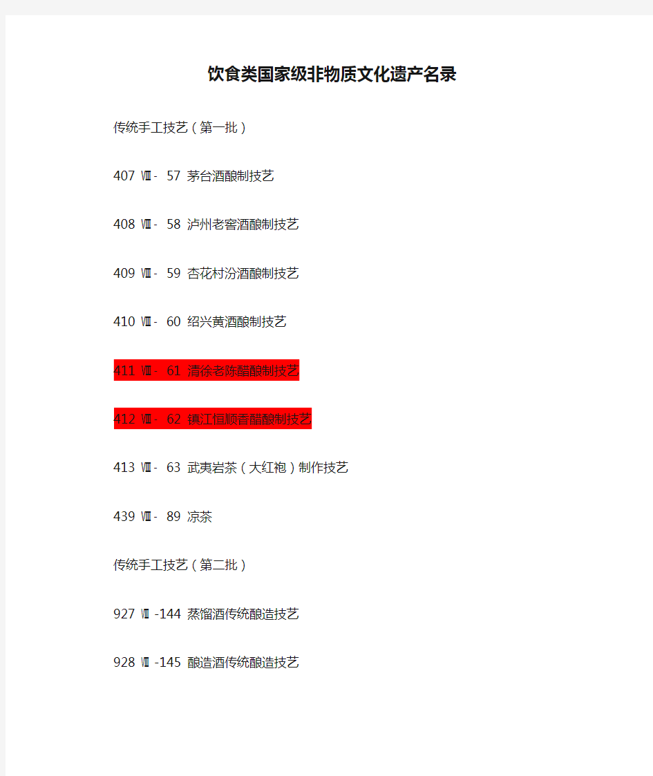 饮食类国家级非物质文化遗产名录