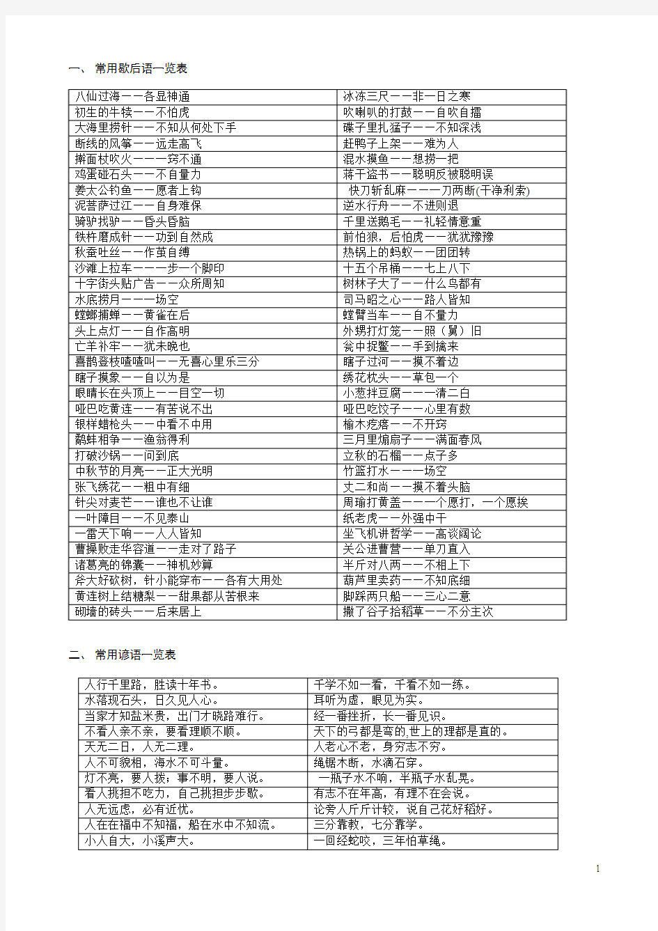 常用歇后语、成语