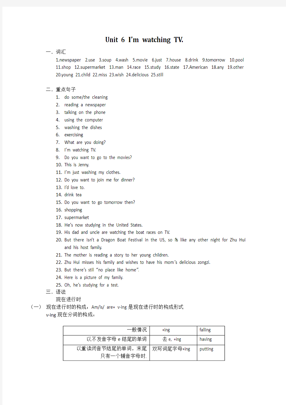 2012版人教版新目标英语七年级下Unit 6重难点及练习