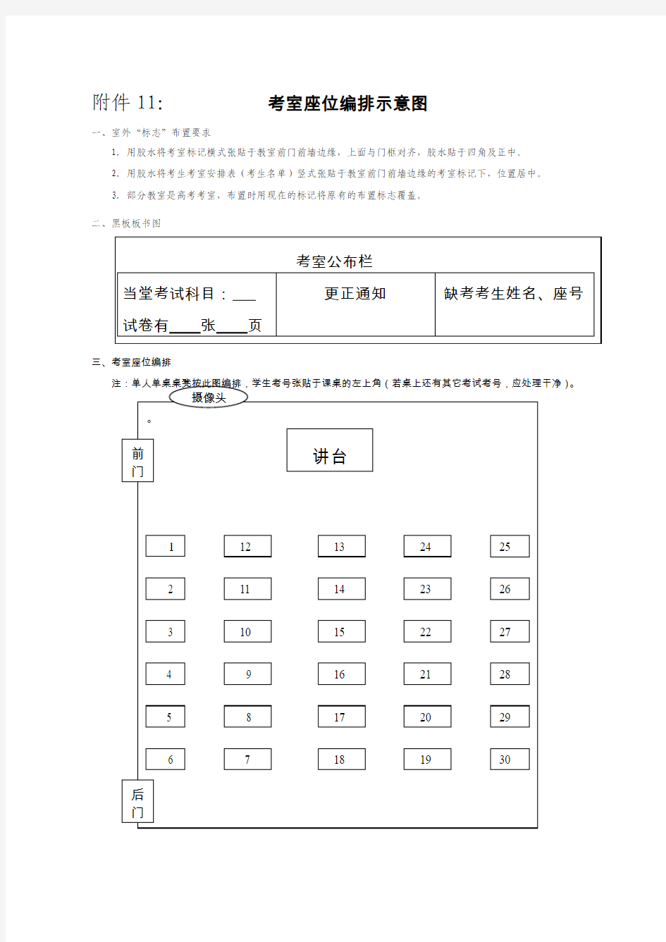 考室座位编排示意图