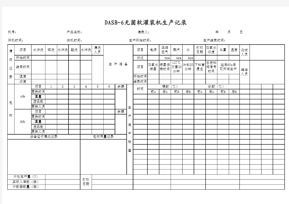 车间生产报表