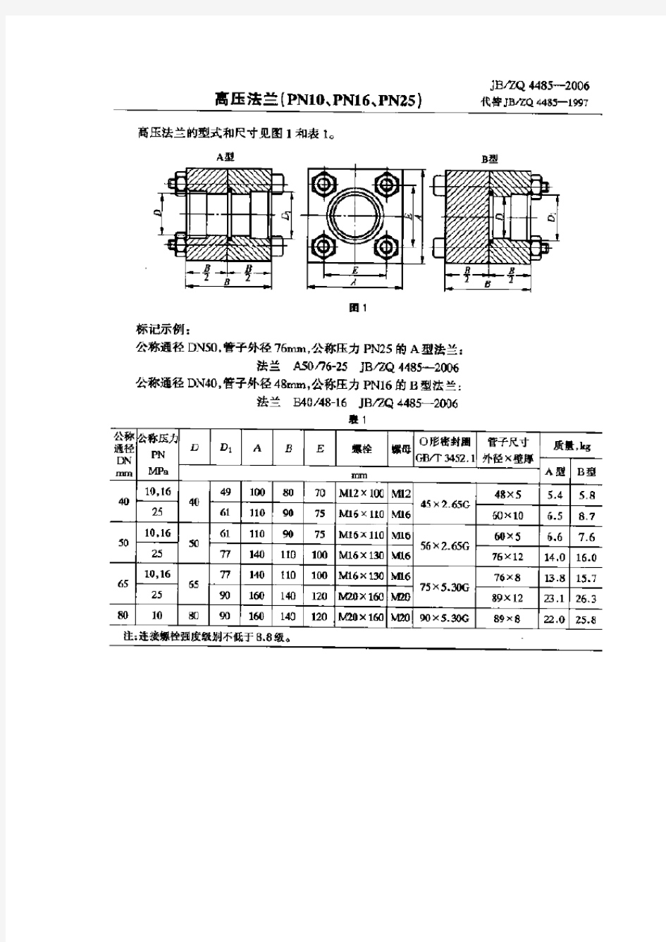 JBZQ 4485-2006 高压法兰(PN10、PN16、PN25)