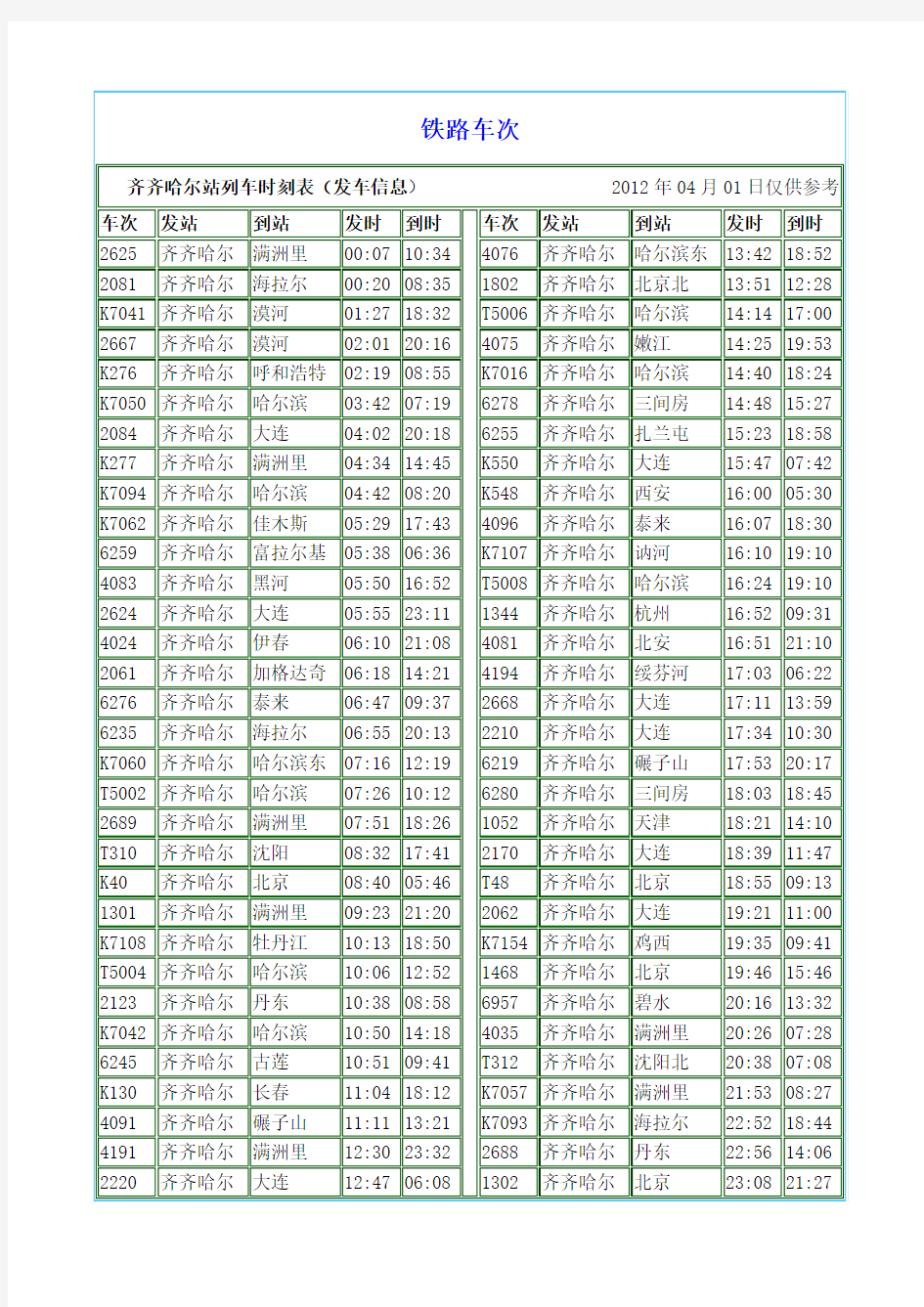 2012年新列车时刻表