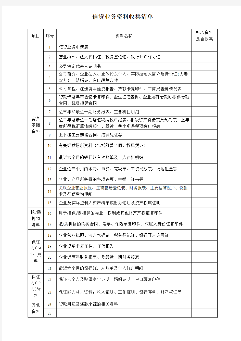 信贷业务资料收集清单 - 副本