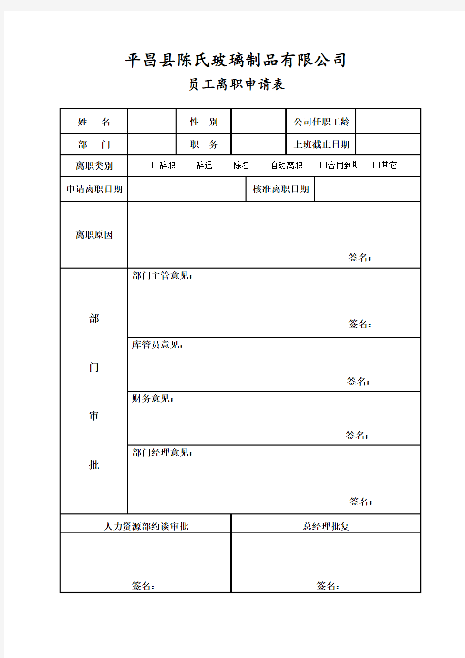 员工离职申请表格式