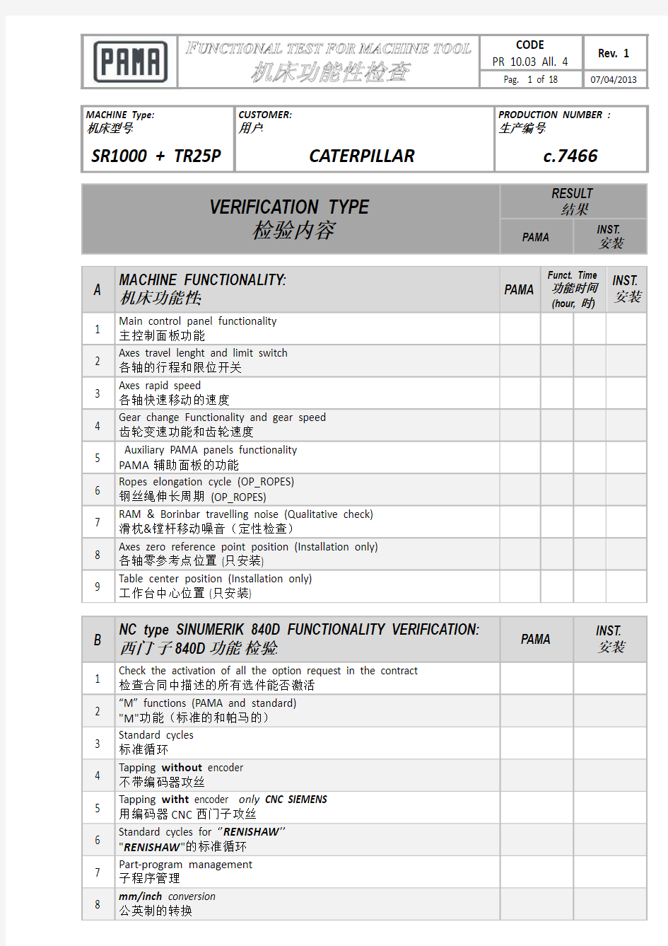 Functional check list_c7466  FORM 008