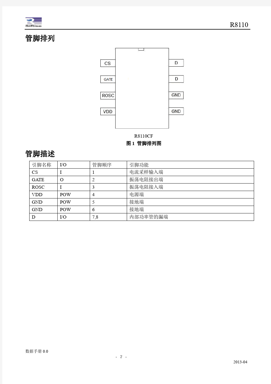 R8110原厂规格书(2015年最新版)