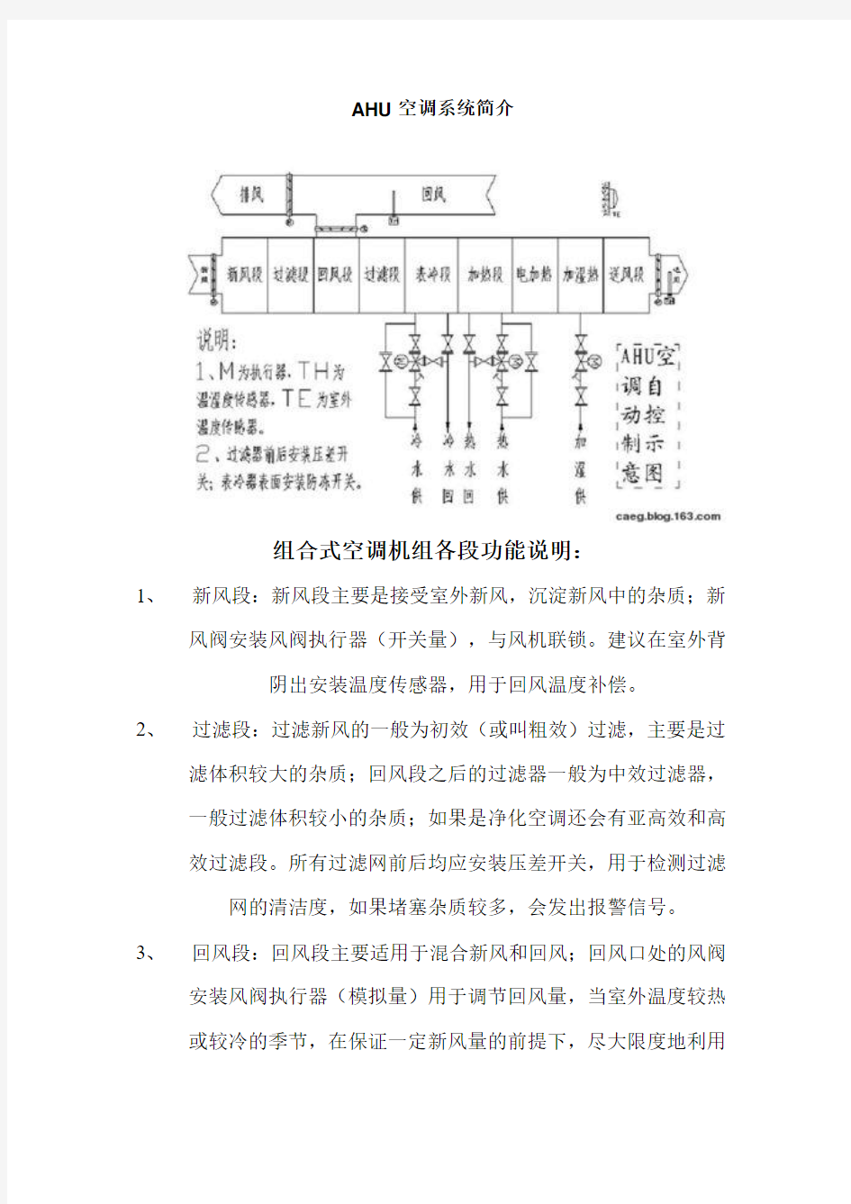 AHU空调系统简介