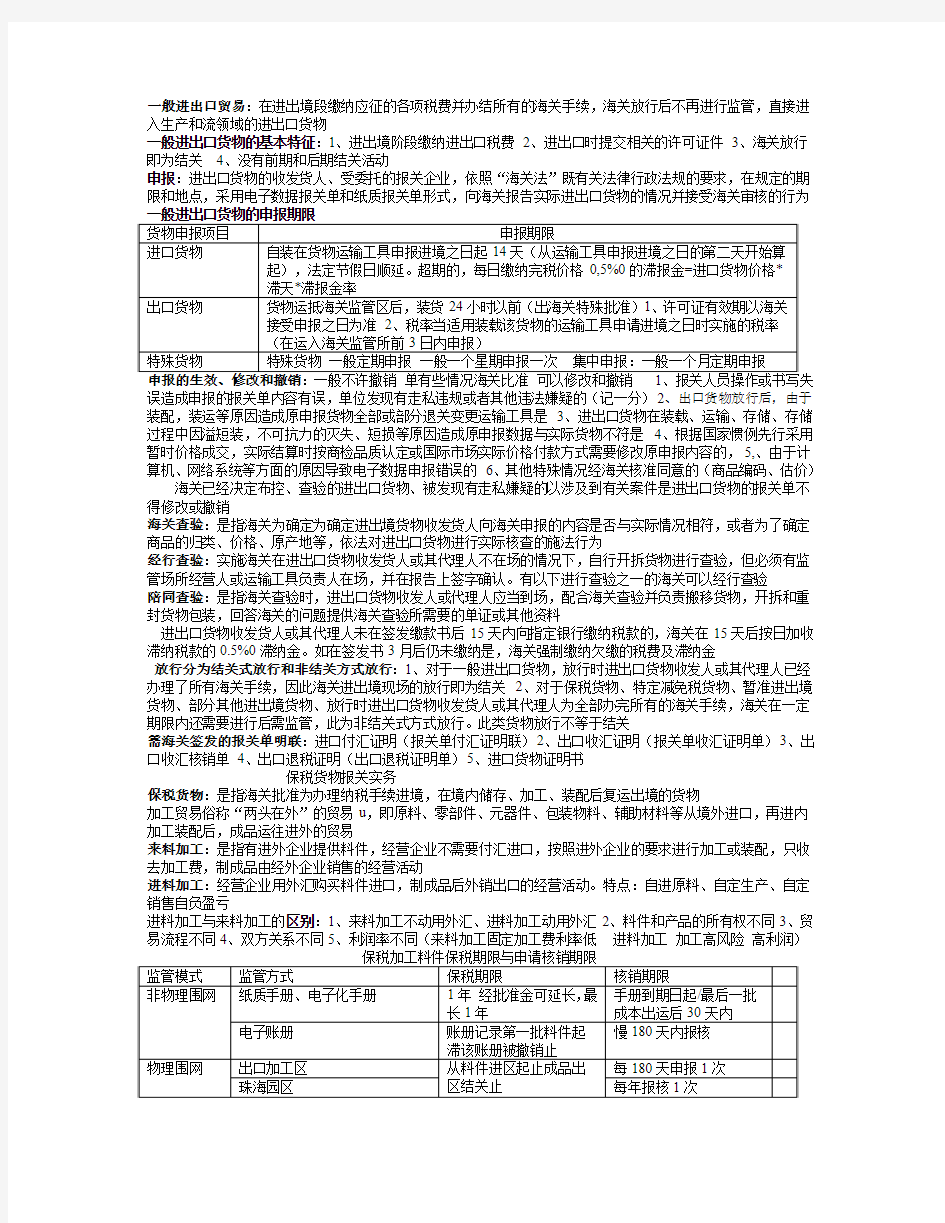 报关实务重点汇总